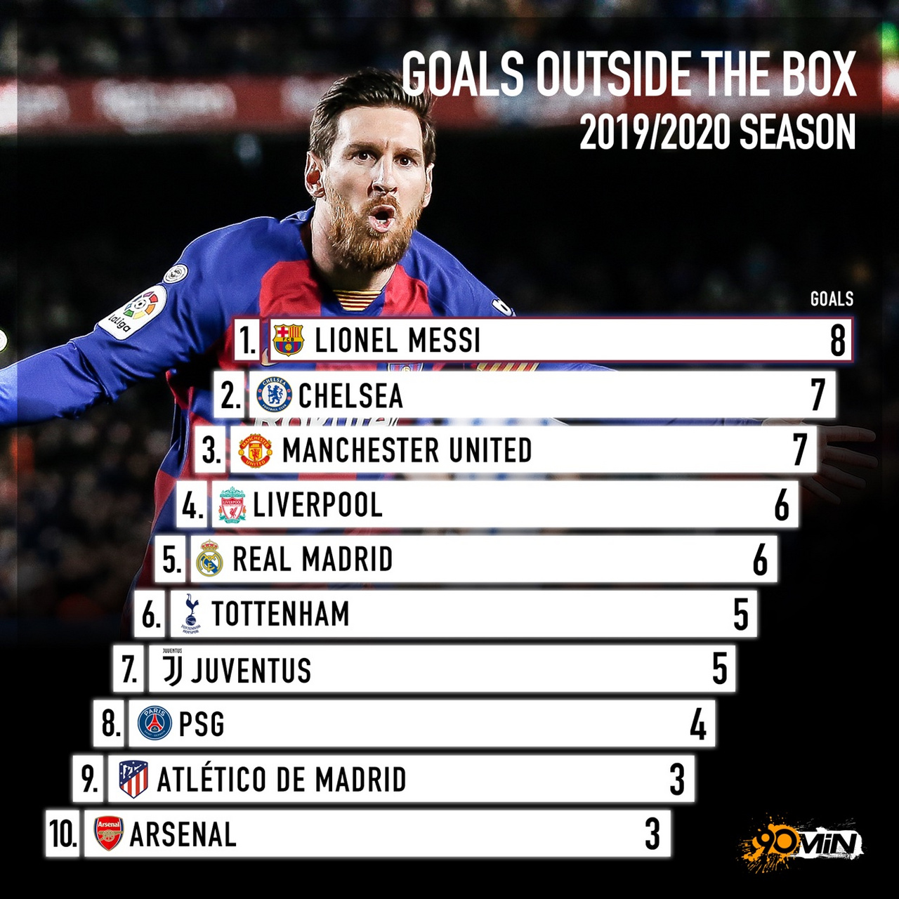 战术调整让球队反击，成功破门得分的简单介绍