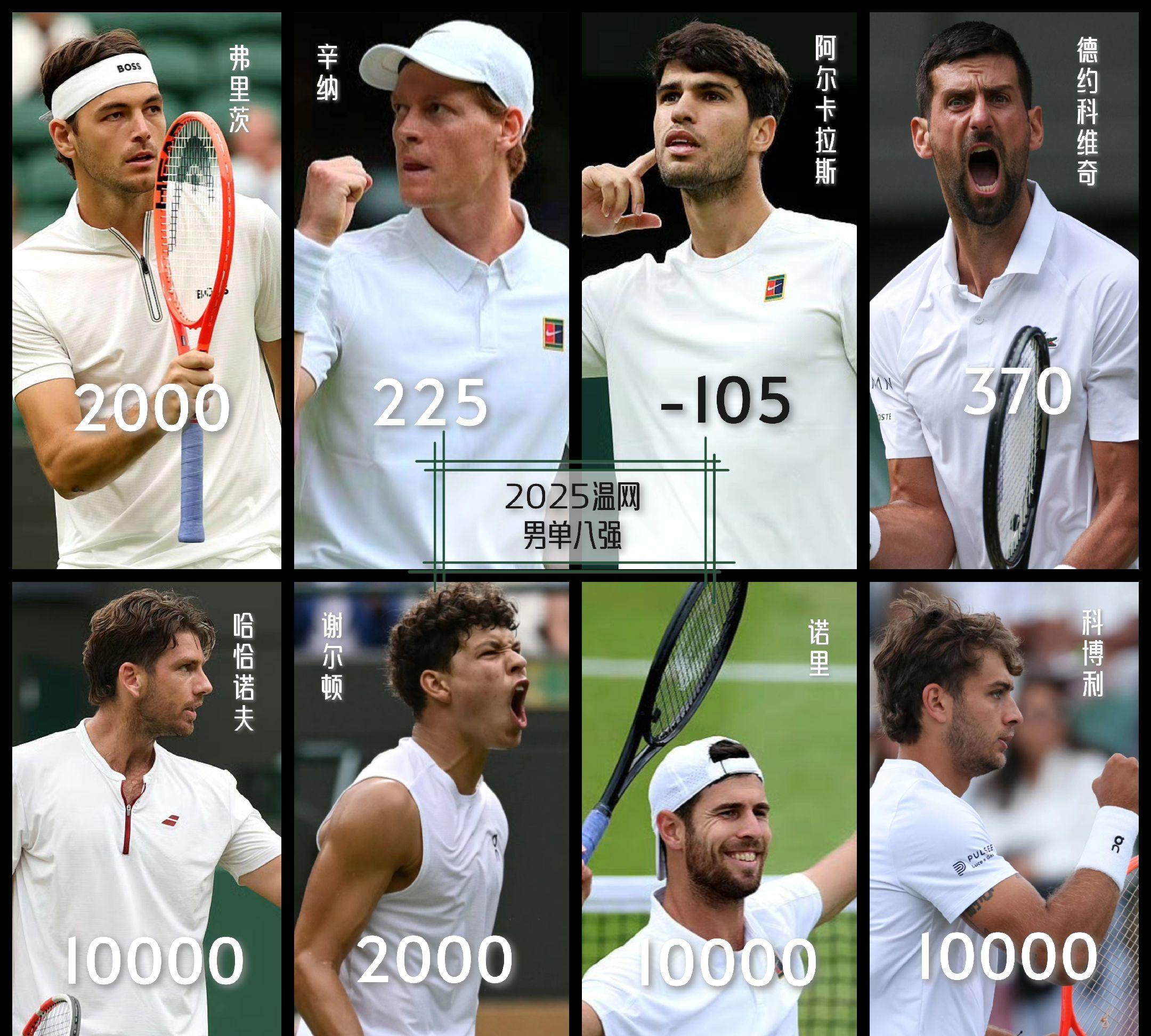 关于德国网球队爆冷欧洲网球队，瓦林卡一己之力扛起全队的信息