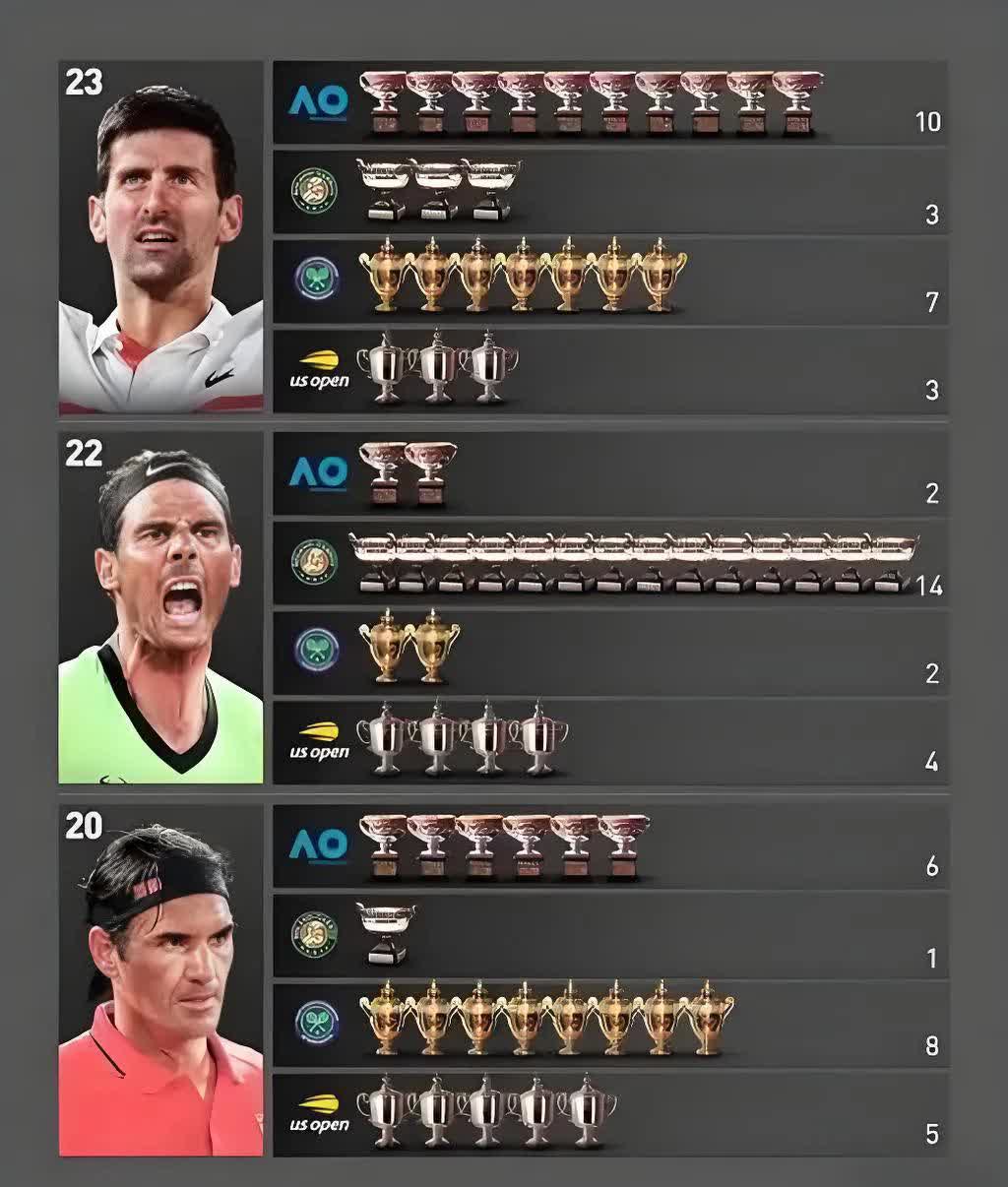 PG平台-世界网球队碾压意大利网球队，费德勒制霸全场