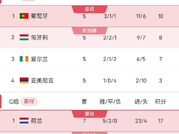 PG电子娱乐官网下载-关于场上风云变幻！欧预赛赛事带给球迷无尽期待的信息